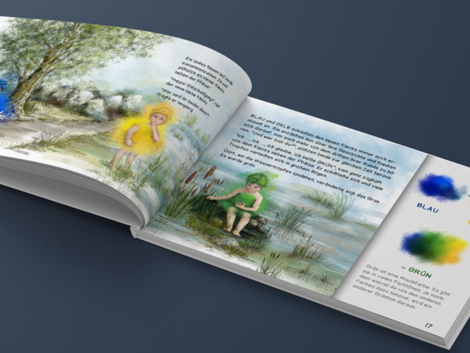 Beispiel Doppelseite